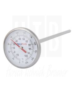 Zakthermometer
